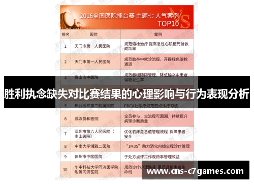 胜利执念缺失对比赛结果的心理影响与行为表现分析