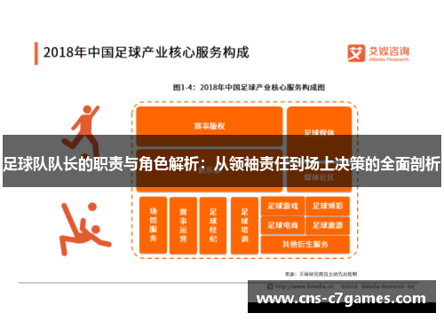 足球队队长的职责与角色解析：从领袖责任到场上决策的全面剖析