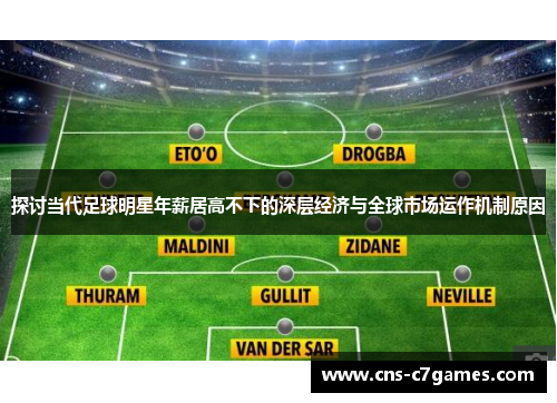 探讨当代足球明星年薪居高不下的深层经济与全球市场运作机制原因 探讨当代足球明星年薪居高不下的深层经济与全球市场运作机制原因