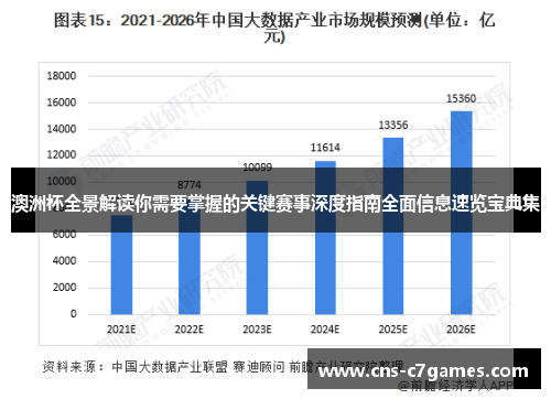 澳洲杯全景解读你需要掌握的关键赛事深度指南全面信息速览宝典集 澳洲杯全景解读你需要掌握的关键赛事深度指南全面信息速览宝典集