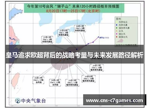 皇马追求欧超背后的战略考量与未来发展路径解析 皇马追求欧超背后的战略考量与未来发展路径解析