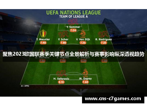 聚焦2023欧国联赛季关键节点全景解析与赛事影响纵深透视趋势 聚焦2023欧国联赛季关键节点全景解析与赛事影响纵深透视趋势