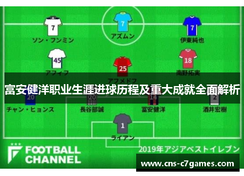 富安健洋职业生涯进球历程及重大成就全面解析