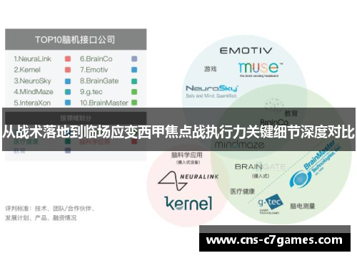 从战术落地到临场应变西甲焦点战执行力关键细节深度对比