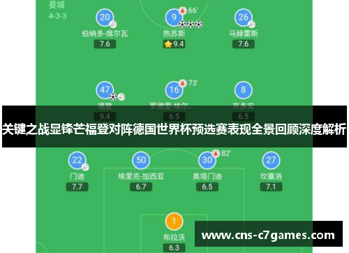 关键之战显锋芒福登对阵德国世界杯预选赛表现全景回顾深度解析 关键之战显锋芒福登对阵德国世界杯预选赛表现全景回顾深度解析