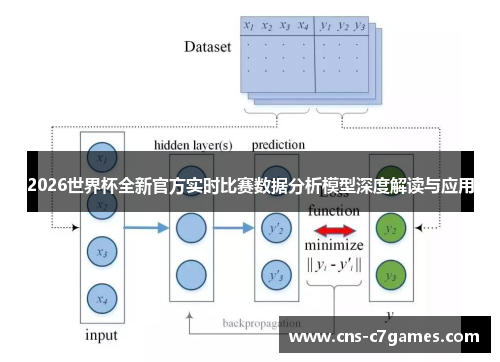 2026世界杯全新官方实时比赛数据分析模型深度解读与应用 2026世界杯全新官方实时比赛数据分析模型深度解读与应用