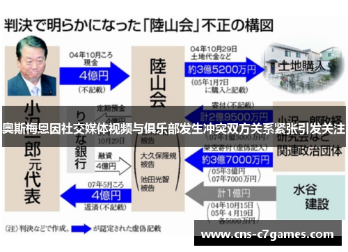 奥斯梅恩因社交媒体视频与俱乐部发生冲突双方关系紧张引发关注 奥斯梅恩因社交媒体视频与俱乐部发生冲突双方关系紧张引发关注
