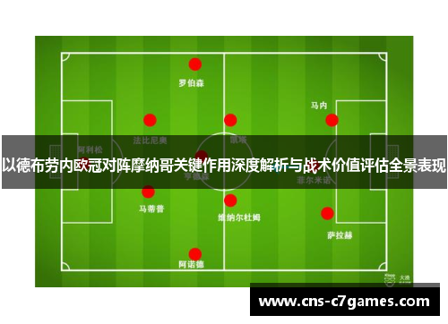 以德布劳内欧冠对阵摩纳哥关键作用深度解析与战术价值评估全景表现 以德布劳内欧冠对阵摩纳哥关键作用深度解析与战术价值评估全景表现